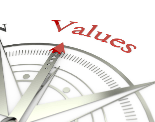 Values